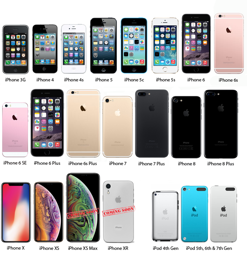 List 93+ Pictures Pictures Of All Iphone Models Latest